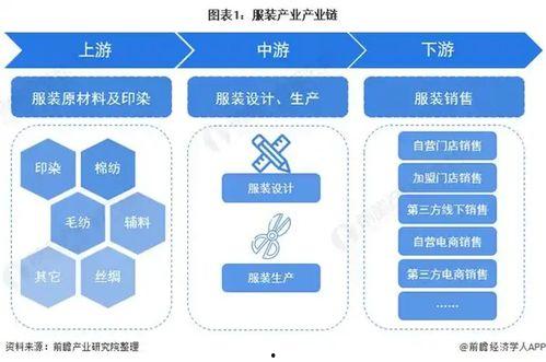 韩国产业链断链案例视频